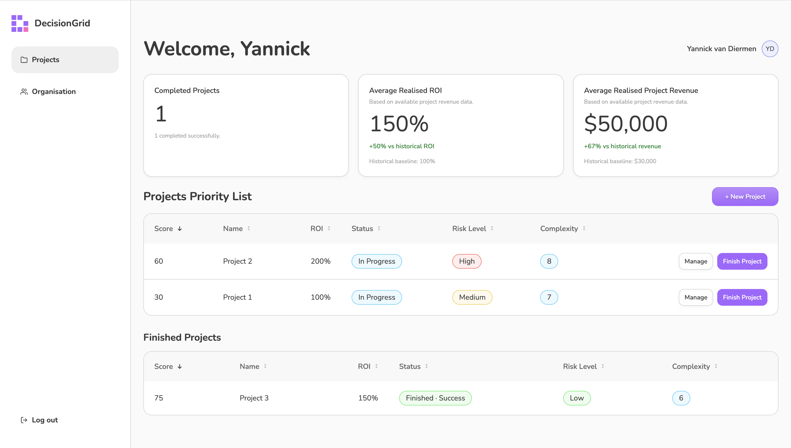 DecisionGrid application dashboard